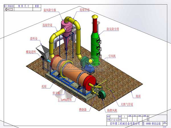 猪粪烘干机结构图